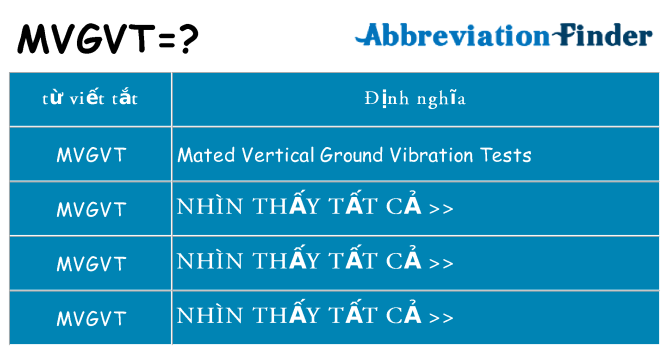 mvgvt hiện những gì đứng cho