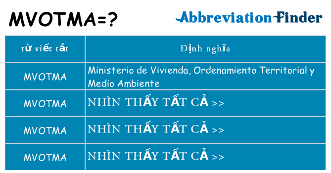 mvotma hiện những gì đứng cho