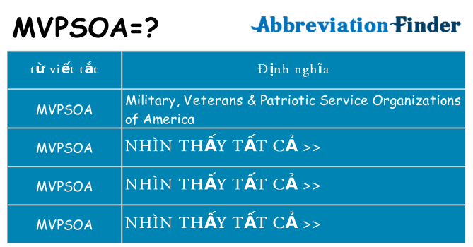 mvpsoa hiện những gì đứng cho