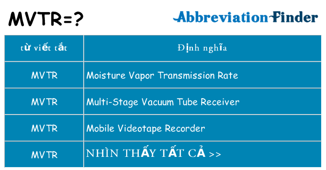 mvtr hiện những gì đứng cho