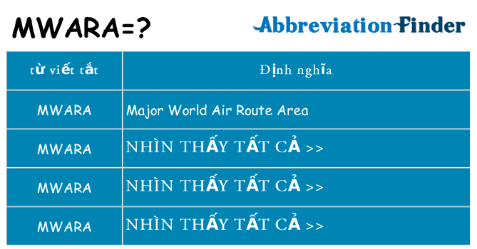 mwara hiện những gì đứng cho