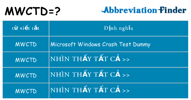 mwctd hiện những gì đứng cho