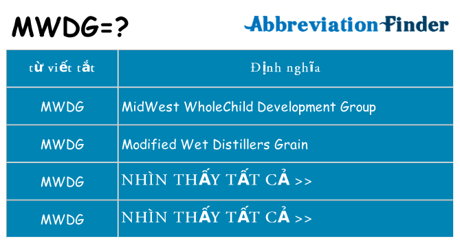 mwdg hiện những gì đứng cho