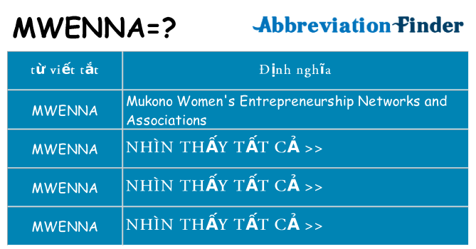 mwenna hiện những gì đứng cho