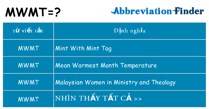mwmt hiện những gì đứng cho
