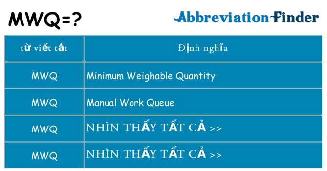 mwq hiện những gì đứng cho