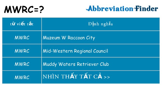 mwrc hiện những gì đứng cho