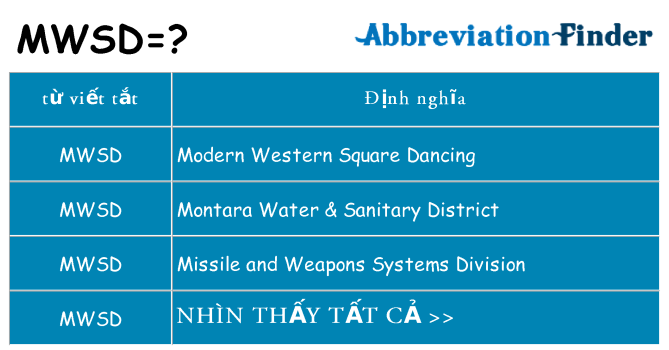 mwsd hiện những gì đứng cho