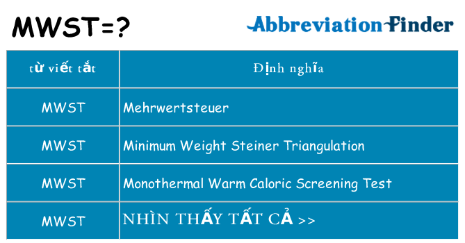 mwst hiện những gì đứng cho