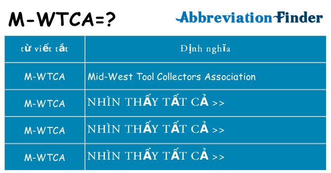 m-wtca hiện những gì đứng cho