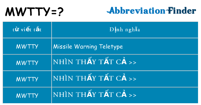 mwtty hiện những gì đứng cho