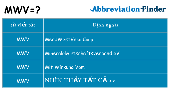 mwv hiện những gì đứng cho