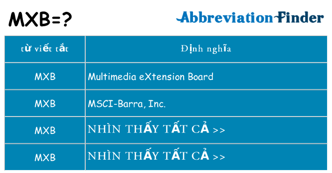 mxb hiện những gì đứng cho