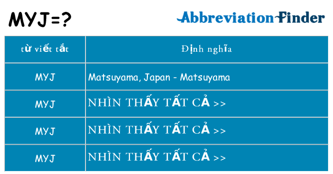 myj hiện những gì đứng cho