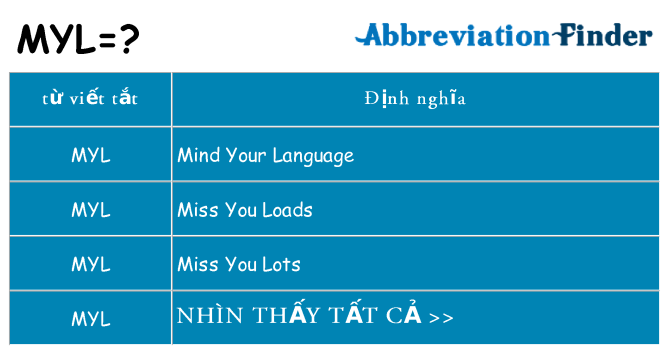 myl hiện những gì đứng cho