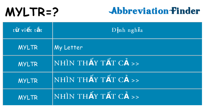 myltr hiện những gì đứng cho