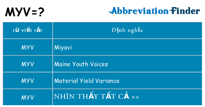 myv hiện những gì đứng cho