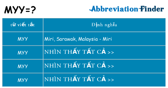 myy hiện những gì đứng cho