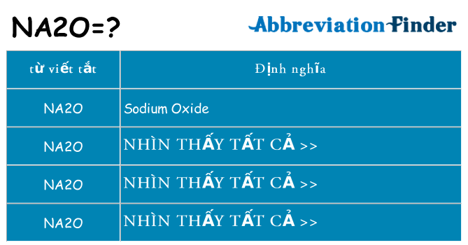 na2o hiện những gì đứng cho