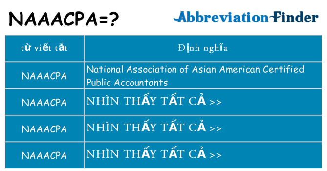 naaacpa hiện những gì đứng cho