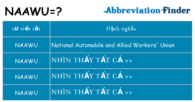 naawu hiện những gì đứng cho