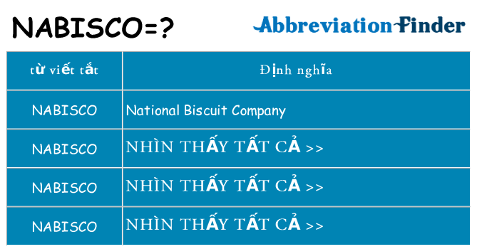 nabisco hiện những gì đứng cho