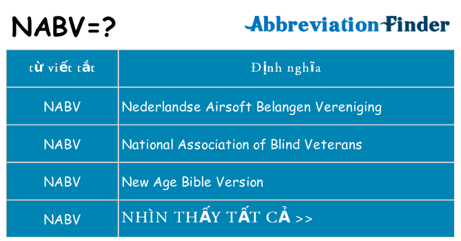 nabv hiện những gì đứng cho