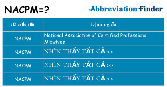 nacpm hiện những gì đứng cho