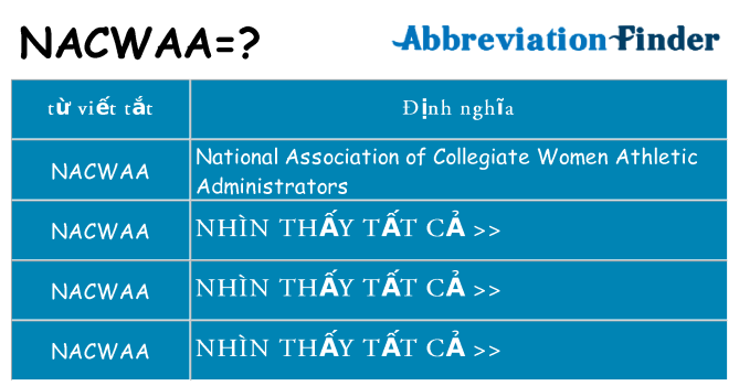 nacwaa hiện những gì đứng cho
