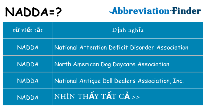 nadda hiện những gì đứng cho
