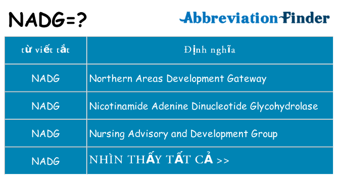 nadg hiện những gì đứng cho