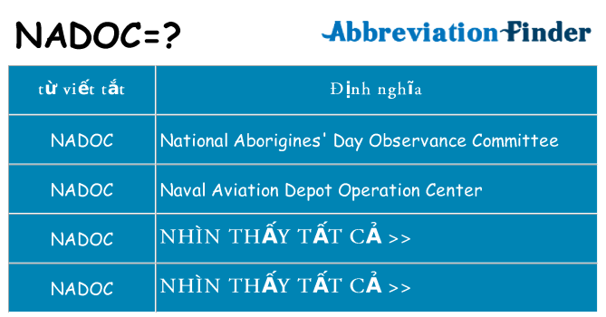 nadoc hiện những gì đứng cho