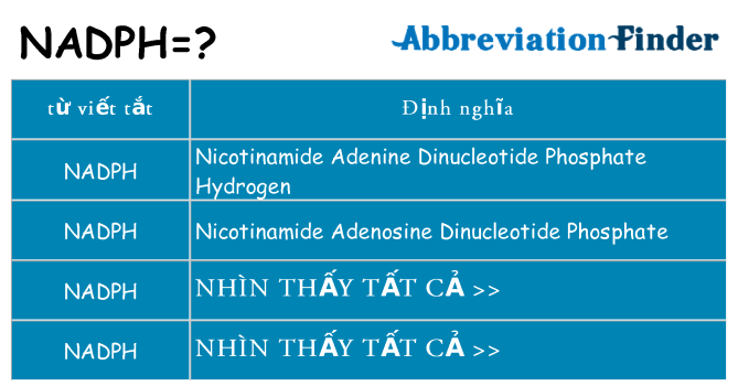 nadph hiện những gì đứng cho
