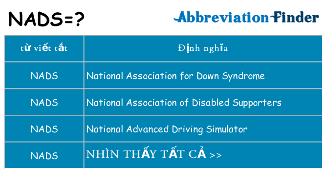 nads hiện những gì đứng cho