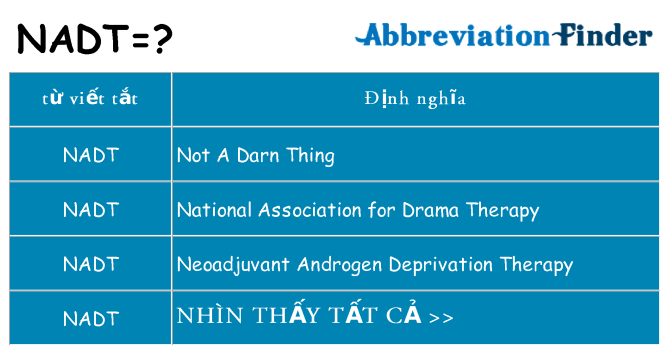 nadt hiện những gì đứng cho