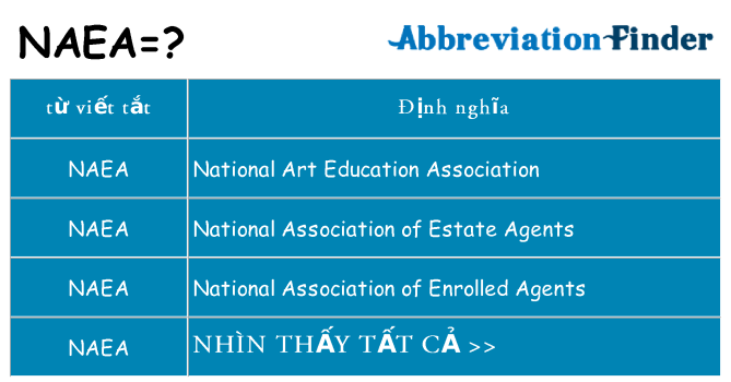 naea hiện những gì đứng cho