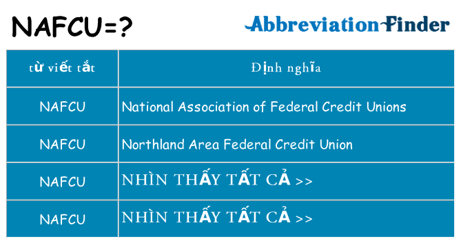 nafcu hiện những gì đứng cho