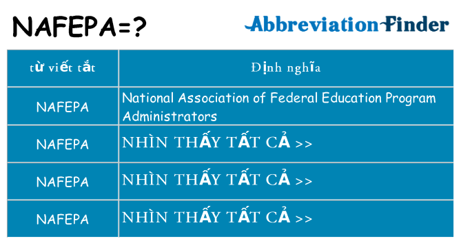 nafepa hiện những gì đứng cho