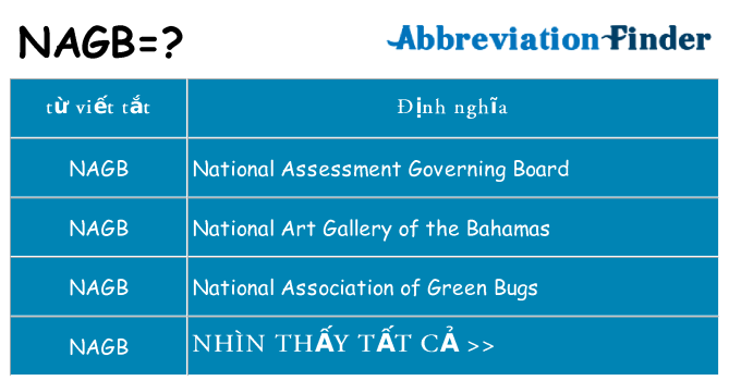 nagb hiện những gì đứng cho