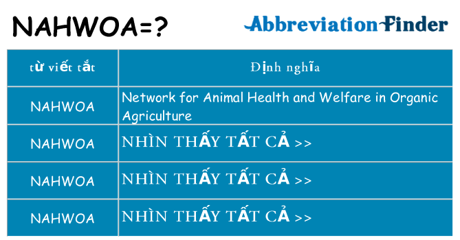 nahwoa hiện những gì đứng cho