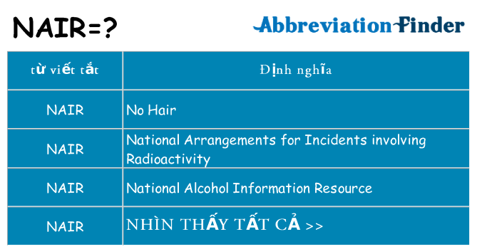 nair hiện những gì đứng cho