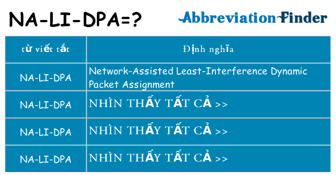 na-li-dpa hiện những gì đứng cho