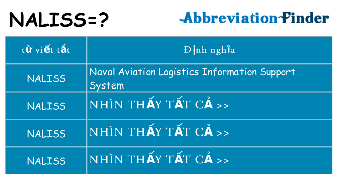 naliss hiện những gì đứng cho