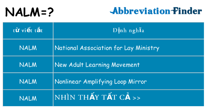 nalm hiện những gì đứng cho