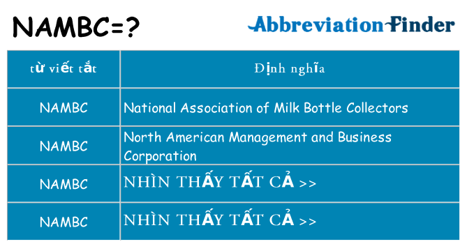 nambc hiện những gì đứng cho