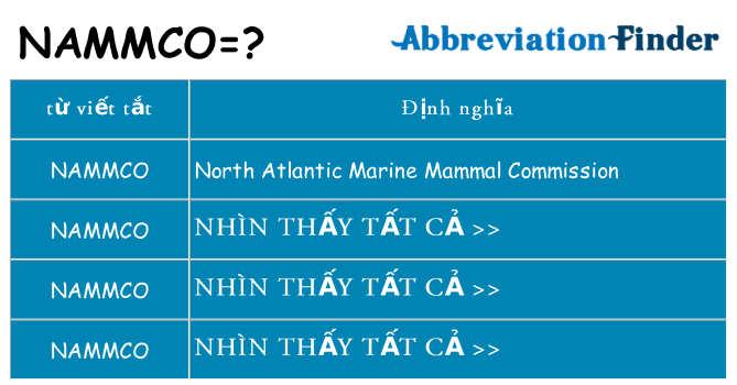 nammco hiện những gì đứng cho