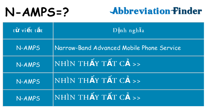 n-amps hiện những gì đứng cho