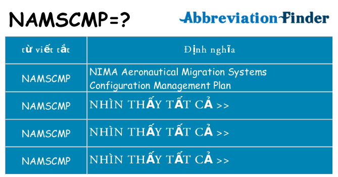 namscmp hiện những gì đứng cho