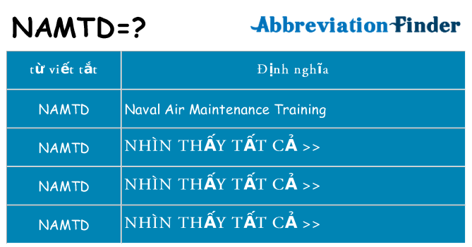 namtd hiện những gì đứng cho