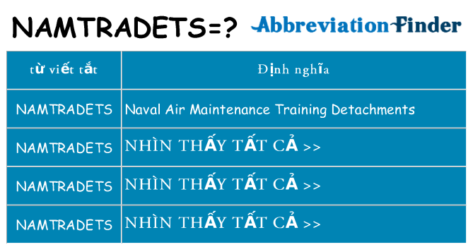 namtradets hiện những gì đứng cho